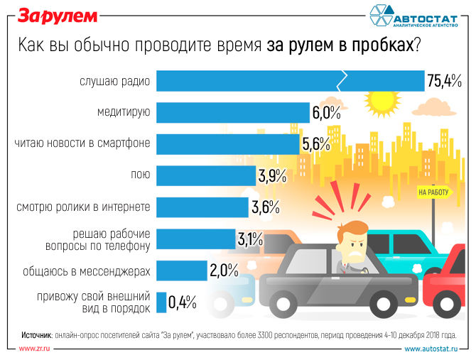 пробка